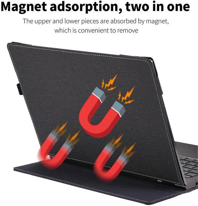 Alt view image 3 of 5 - Laptop Case Cover for Lenovo Yoga 9i 2-in-1 14" Gen 9 & Yoga 9 2-in-1 14IMH9 [Not Other Models] Notebook Sleeve Computer Bag Protective PU Shell Accessories with Heat Dissipation Hole (Black)