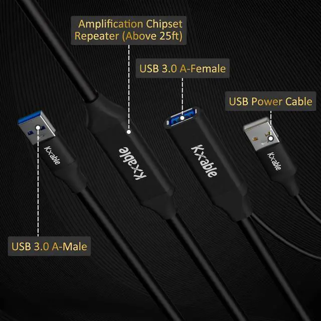Alt view image 3 of 5 - USB 3.0 Active Extension Cable 30 Feet, Type A Male to Female Extender Cord, USB Repeater Cable with 2 Signal Boosters & USB Power Supply, for Laptop, Hard Drive, Printer, Webcam, Xbox, VR, PS4