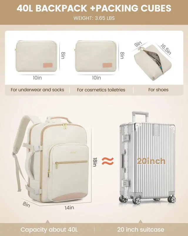 Alt view image 5 of 5 - LOVEVOOK 40L Travel Backpack for Women Men,Waterproof Airline Approved Carry On Luggage Travel Essentials,TSA Carry On Backpack Personal Item Travel Bag Suitcase Weekender Traveling with Packing Cubes