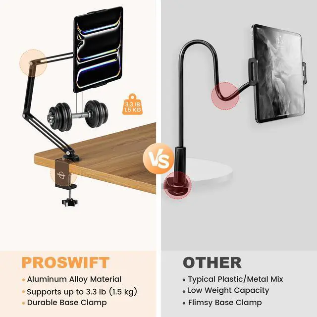 Alt view image 5 of 5 - Tablet Stand for ipad, Aluminum Alloy Foldable Tablet Arm Mount, ipad Holder for Desk Compatible with ipad Pro Air Mini, Samsung Galaxy Tab, Portable Monitor Stand 5.1-9.8'' Adjustable