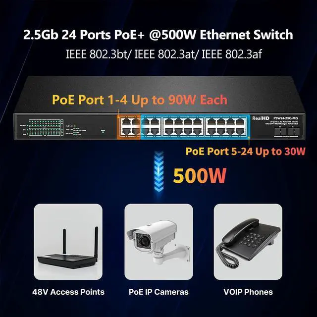 Alt view image 2 of 5 - 24 Port 2.5Gb PoE Web Managed Ethernet Network Switch 500W 24 x 2.5 Gigabit | 2 x 10G SFP+ | Work with 10-100-1000Mbps Devices | 160G Bandwidth | Fanless Quiet Metal Internet Switch | Rack Mount