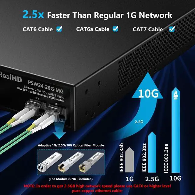 Alt view image 3 of 5 - 24 Port 2.5Gb PoE+ Managed Ethernet Network Switch 24 PoE+ Port @500W | PoE++ Port 1-4 Up to 90W Each | 2 x 10G SFP+ | IEEE 802.3bt/ at/ af | 160G Bandwidth | Metal Internet Switch | 19In Rack Mount