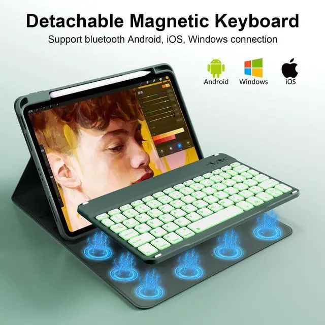 Alt view image 3 of 5 - SZPSGC Keyboard Case for iPad (A16)11th Generation 11 Inch 2025, iPad 10th Generation 10.9 Inch 2022, Smart Folio Cover with 7 Colors Backlit Wireless Detachable Keyboard, Auto Sleep Wake, Dark Green