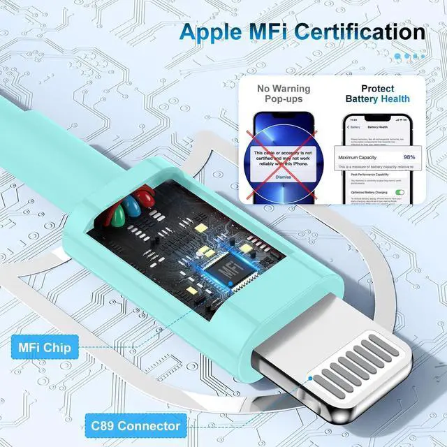 Alt view image 2 of 5 - 3 Pack Apple MFi Certified Charger Cable 3ft, Lightning to USB Cable Cord 3 Foot, 2.4A Fast Charging,Apple Phone Long Chargers for iPhone 13/12/11/11Pro/11Max/ X/XS/XR/XS Max/8/7/6 Light Blue