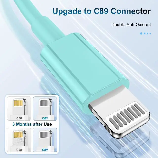 Alt view image 5 of 5 - 3 Pack Apple MFi Certified Charger Cable 3ft, Lightning to USB Cable Cord 3 Foot, 2.4A Fast Charging,Apple Phone Long Chargers for iPhone 13/12/11/11Pro/11Max/ X/XS/XR/XS Max/8/7/6 Light Blue