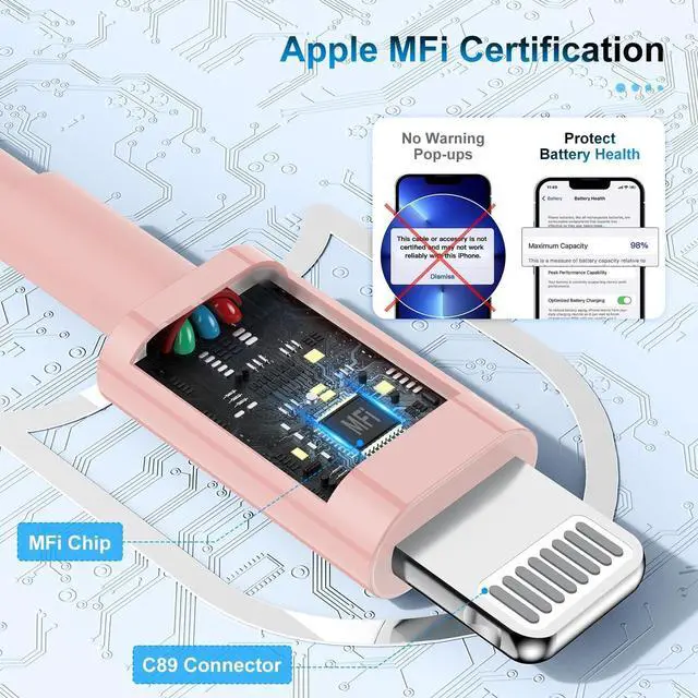 Alt view image 2 of 5 - 3 Pack Apple MFi Certified Charger Cable 6ft, Lightning to USB Cable Cord 6 Foot, 2.4A Fast Charging,Apple Phone Long Chargers for iPhone 13/12/11/11Pro/11Max/ X/XS/XR/XS Max/8/7/6 Pink