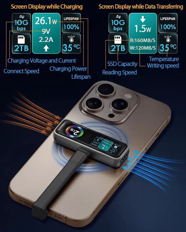Alt view image 4 of 5 - TWOPAN Magnetic Portable iPhone SSD for ProRes 4K 60fps Video Recording, 2TB External Super Storage for iPhone 15/16 Pro/Pro Max,iMac/MacBook, LCD Display, USB-C PD 3.0 Port, Built-in Cooling Fan