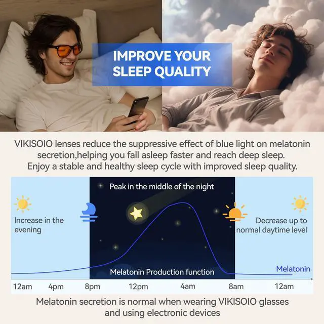 Alt view image 3 of 5 - VIKISOIO 99% Blue Light Blocking Glasses Women Men, Relieve Eye Strain, Sleeping Glasses, Amber Glasses for Gamer, Computer, TV (Tortoise-Clear)
