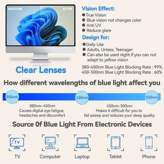 Alt view image 5 of 5 - VIKISOIO 99% Blue Light Blocking Glasses Women Men, Relieve Eye Strain, Sleeping Glasses, Amber Glasses for Gamer, Computer, TV (Tortoise-Clear)