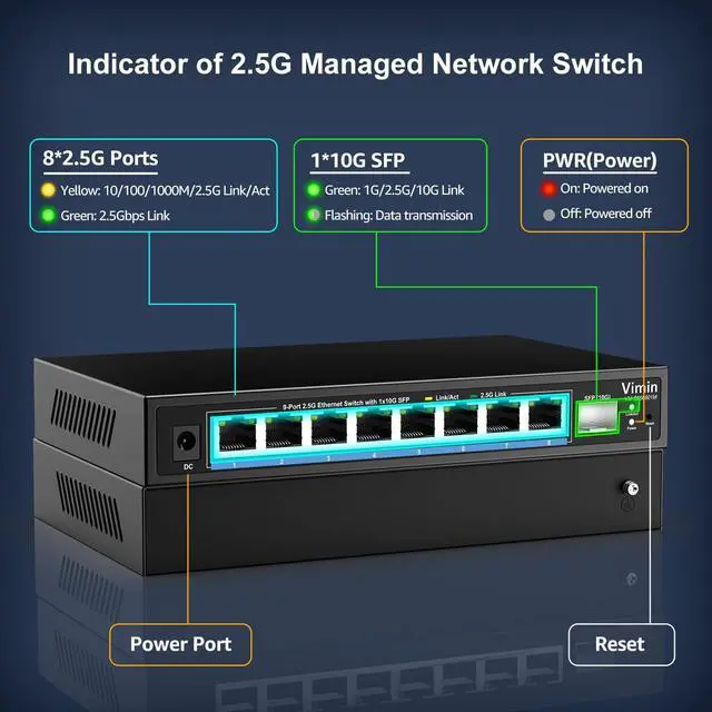 Alt view image 2 of 5 - 8 Port 2.5G Web Managed Ethernet Switch with 10G SFP, VIMIN 9 Port 2.5G Smart Network Switch Managed 60Gbps Switching Capacity, Support Vlan/QoS/IGMP/Static Aggregation, Desktop/Wall-Mount, Fanless