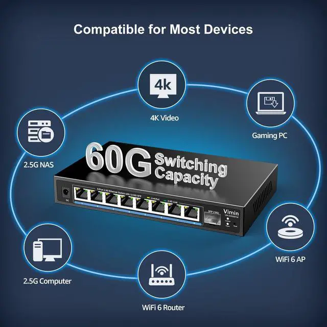Alt view image 4 of 5 - 8 Port 2.5G Web Managed Ethernet Switch with 10G SFP, VIMIN 9 Port 2.5G Smart Network Switch Managed 60Gbps Switching Capacity, Support Vlan/QoS/IGMP/Static Aggregation, Desktop/Wall-Mount, Fanless