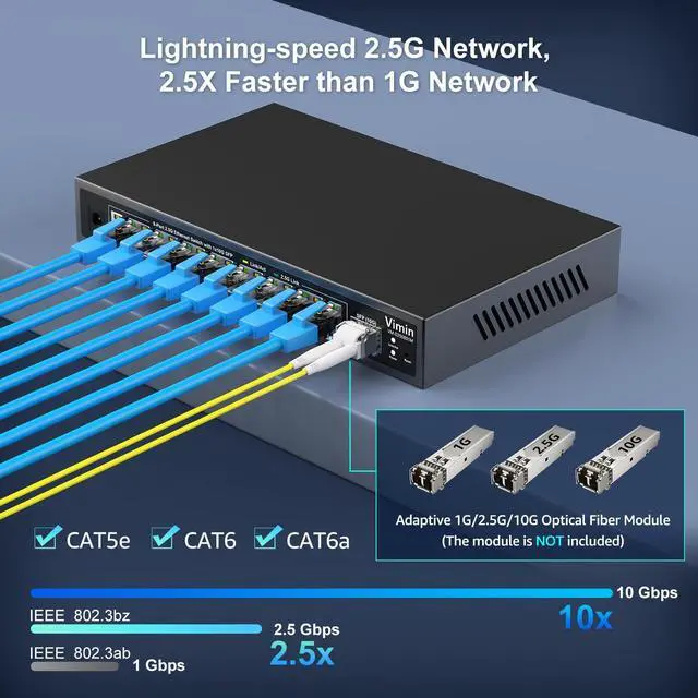 Alt view image 5 of 5 - 8 Port 2.5G Web Managed Ethernet Switch with 10G SFP, VIMIN 9 Port 2.5G Smart Network Switch Managed 60Gbps Switching Capacity, Support Vlan/QoS/IGMP/Static Aggregation, Desktop/Wall-Mount, Fanless