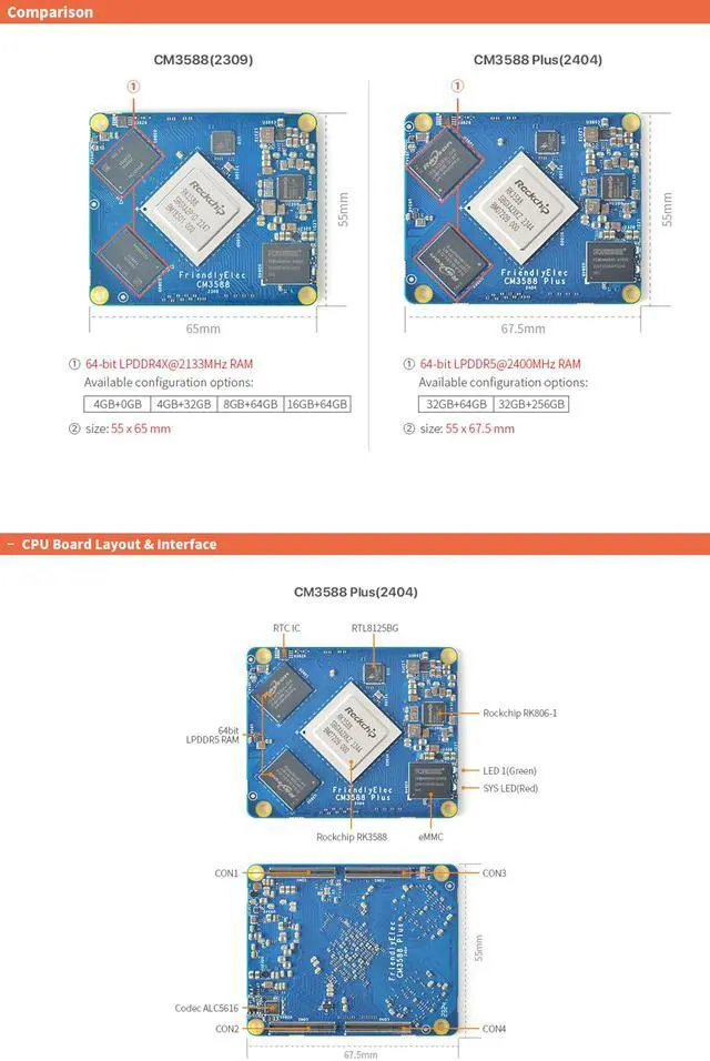 Alt view image 3 of 5 - WayPonDEV CM3588 Plus Network Storage Module NAS Kit, 32GB LPDDR5 Single Board Computer, RK3588 CPU 6TOPs NPU Mali-G610 GPU, Support 4X NVMe SSD for Home Cloud Server, 8K Video Encoders (32+64GB)