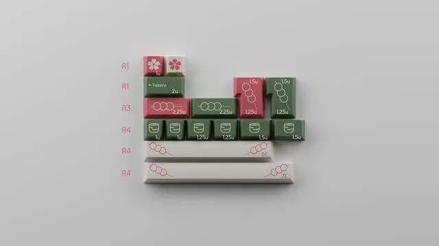 Alt view image 2 of 5 - Kono GMK Hanami Dango Keycap Set - Novelties, TKL, ABS Plastic, Custom Keycaps for Mechanical Keyboards, Cherry Profile