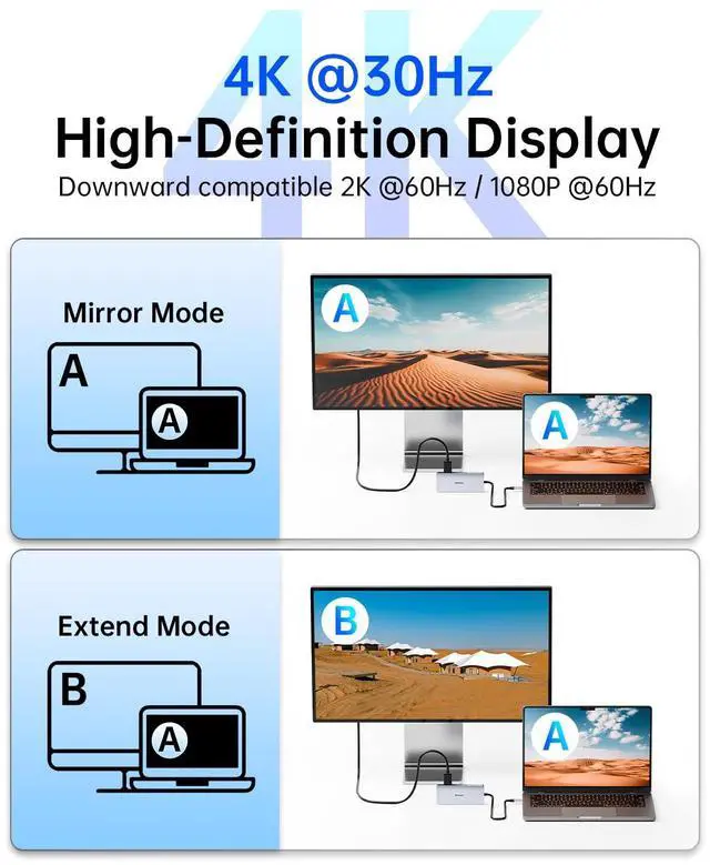 Alt view image 3 of 5 - USB C Hub Ethernet, 9 in 1 USB C to Ethernet Multiport Adapter Dongle with HDMI 4K@30Hz, 100W PD Charging, Gigabit RJ45, SD/TF Card Reader, USB A&C 3.0, USB-C Dock for MacBook, Dell, Lenovo, HP