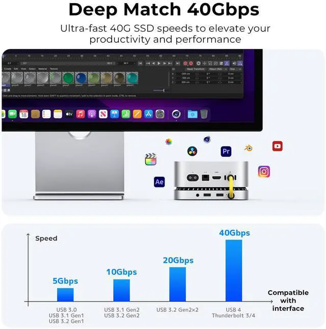 Alt view image 3 of 5 - 40Gbps Aluminum Hub & Stand for New M4/M4 Pro Mac mini (2024) with 40Gbps NVMe/M.2 SSD Enclosure, 2X USB-A, USB-C Host, 3.5mm Audio  Compatible with All New Mac mini M4/M4 Pro