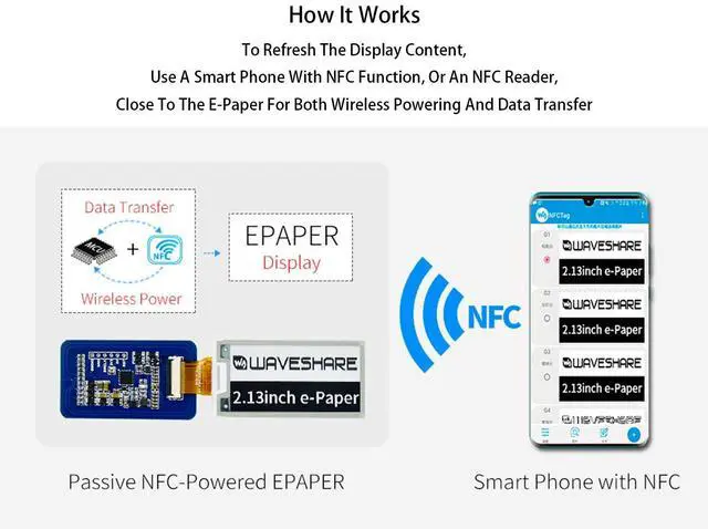 Alt view image 4 of 5 - waveshare 2.13 inch Passive NFC-Powered e-Paper,250×122 Pixel, No Battery Required No Messy Wiring Novel Passive NFC Tech Wireless Powering & Data Transfer APP Provided