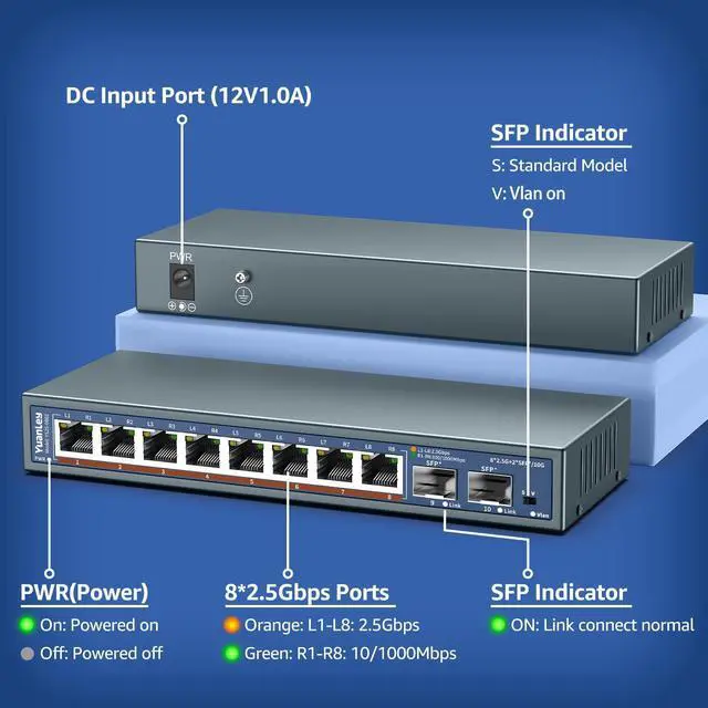 Alt view image 3 of 5 - 10 Port 2.5G Unmanaged Ethernet Switch, 8 x 2.5G Base-T Ports, 2 x 10G SFP, Compatible with 100/1000/2500Mbps, VLAN, Fanless, Desktop/Wall Mount YuanLey 2.5Gbe Network Switch for Wireless AP, NAS, PC