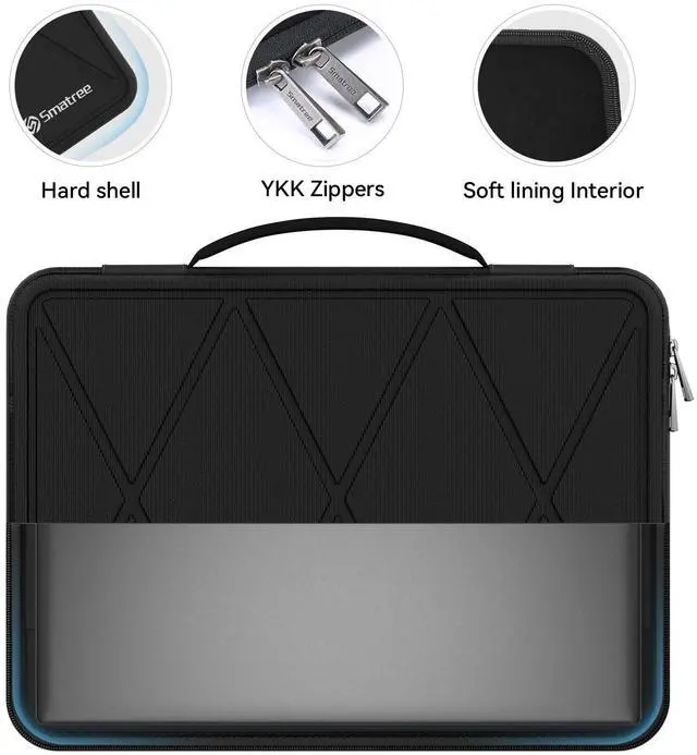 Alt view image 5 of 5 - Smatree Hard EVA Protective Sleeve Case Compatible for 11.6 inch HP Pro x360 Fortis 11 G11/G10/G9, HP Fortis 11 G9 Q/x360 11 G3 J, Chromebook 11 G9/x360 11 G4 Laptop Bag (X8017)