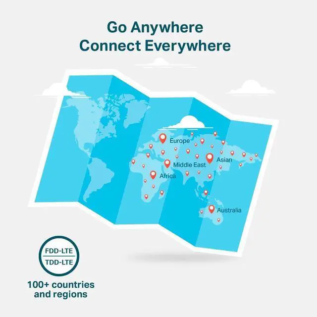 Alt view image 4 of 5 - TP-Link 150Mbps 4G LTE Mobile Wi-Fi Qualcomm LTE-FDD/LTE-TDD/DC-HS, M7200 (Qualcomm LTE-FDD/LTE-TDD/DC-HS)