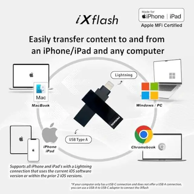 Alt view image 2 of 5 - PioData Apple MFi Certified 1 TB Black iXflash Backup Photo Stick 2-in-1 USB Type A & Lightning, USB for iPhone, iPad, External Photo Storage for iPhone and Computer