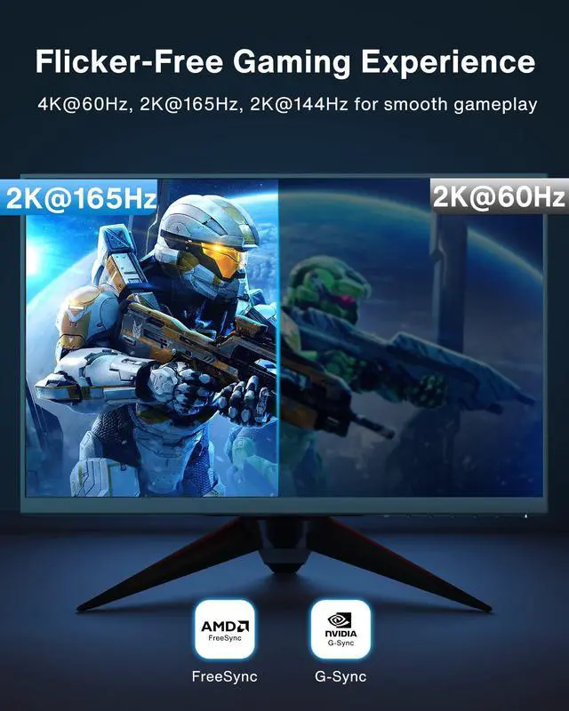 Alt view image 2 of 5 - IVANKY 25ft/7.5M DisplayPort Cable, DP 1.2, 4K@60Hz, 2K@144Hz, 2K@165Hz, Nylon Braided High Speed, Gaming Monitor, TV, PC, Laptop