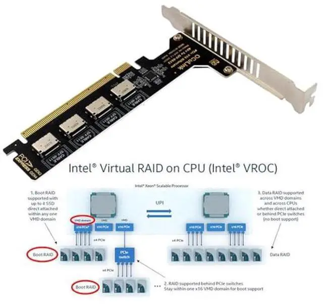 Alt view image 5 of 5 - Xiwai PCI-Express 4.0 16x PCIE Detachable to Four Oculink 4X SFF-8612 SFF-8611 Internal VROC Raid0 Adapter for U.2 SSD eGPU External Graphics Card Dock