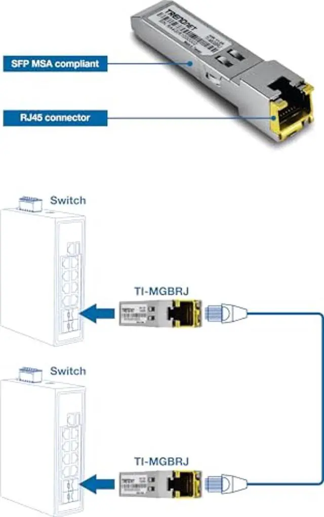 Alt view image 2 of 4 - TRENDnet 1000BASE-T Industrial SFP RJ45 Copper Module, TI-MGBRJ, Supports Data Rates up to 1.25Gbps, NDAA TAA Compliant, Lifetime Protection