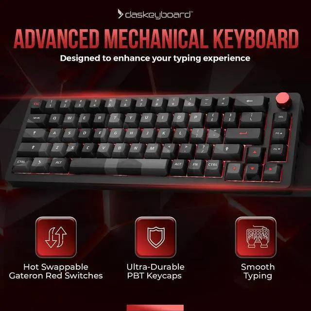 Alt view image 2 of 5 - Das Keyboard DeltaForce 65 Cyber Camo Mechanical Keyboard - Hot-Swappable Switches, PBT Sublimation Keycaps, CNC Aluminum Gasket Mount, RGB Backlit - Compact Gaming & Typing Keyboard