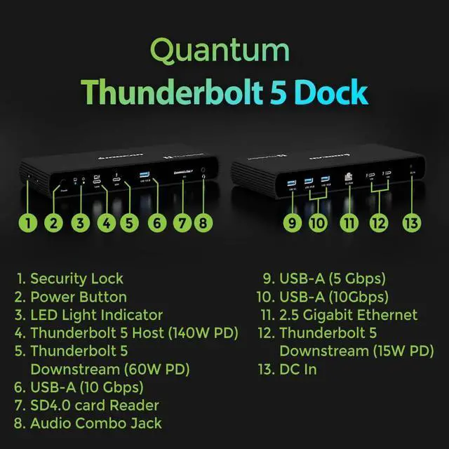 Alt view image 3 of 5 - IOGEAR Quantum Thunderbolt 5 Dock Pro - 10 Devices - 80gbps - 2.5G - TB5 Host Dual 8K 60hz / Triple 4K Display 120hz - USB-A, SD 4.0, Audio - TAA - 140W Host PD - Includes PSU - Win 11 -- GTD58KTAA