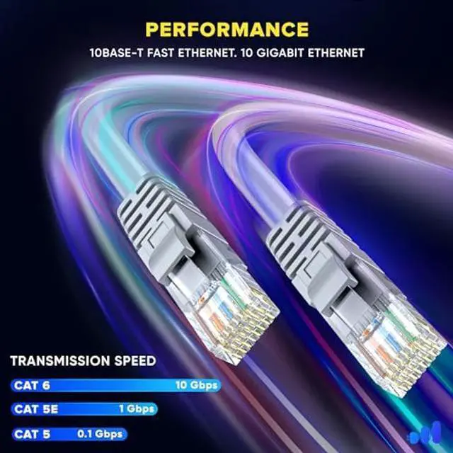 Alt view image 4 of 5 - Maximm Cat 6 Ethernet Cable 15 ft (10-Pack) - High-Speed LAN Cable, Internet Cable, Patch Cable, and Network Cable - UTP, 10Gbps, 550MHz Ethernet Cord - Gray