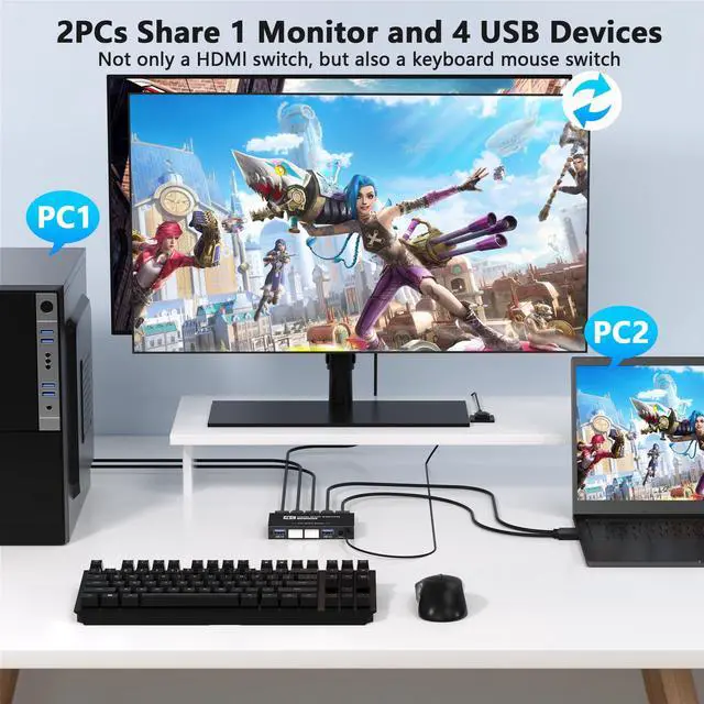 Alt view image 2 of 5 - USB 3.0 HDMI KVM Switch 1 Monitors 2 Computers, 4K@60Hz KVM Switch, USB Switch, KVM Switches for 2 Computers Sharing Monitor Keyboard Mouse Printer, Included 2 HDMI Cables 2 USB Cables and Controller