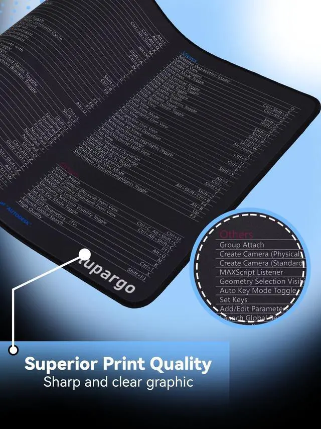 Alt view image 3 of 5 - Shortcut Keys Mouse Pad for 3D max,3D max Hotkeys Office Desk Mat,Work Desk Large XXL Keyboard Mousepad, Waterproof Non-Slip and Stitched Edge(31.5×13.8 inch)