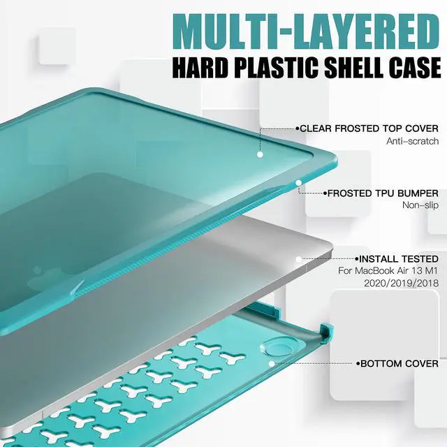 Alt view image 4 of 5 - BYCeKe Ultimate Matte Protection Case for MacBook Air 13 inch M1 2022-2018 A2337 A2179 A1932 Matte Soft Anti-Scratch Microfiber Military Grade Shockproof for Mac Air M1 Case&Keyboard Cover,Cyan