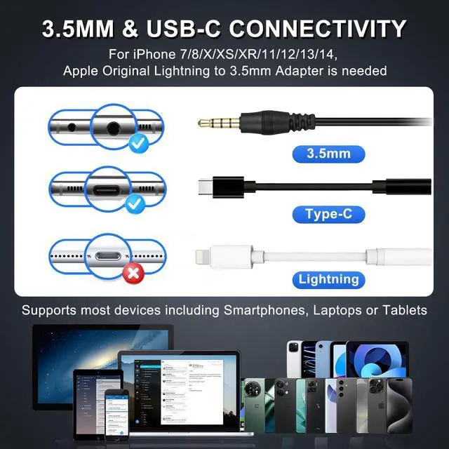 Alt view image 3 of 5 - Callez Wired Computer Headset, 3.5mm/USB-C Headset with Mic Noise Cancelling, Cell Phone Headphone for PC Laptop Mac iPhone Samsung Zoom Teams Call Center Home Office Work, in-line Controls