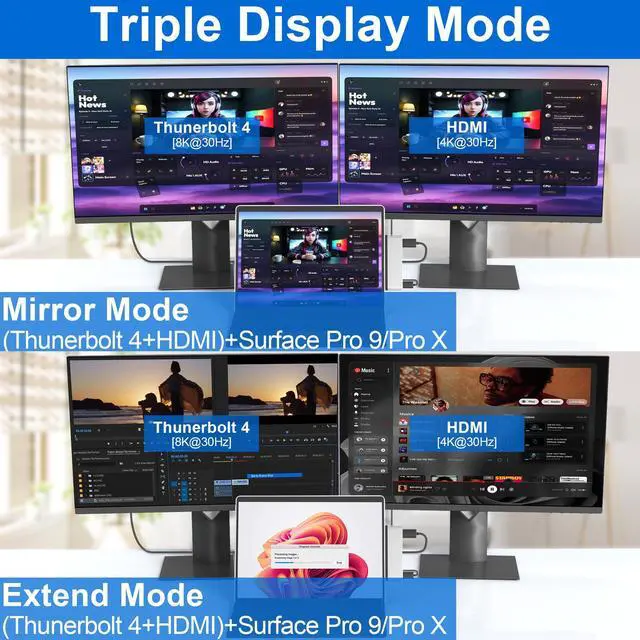 Alt view image 5 of 5 - Surface Pro 9/10/11/X USB Hub Docking Station, Surface pro 9 Accessories with 4K HDMI, USB-C Thunerbolt 4 (Display+Data+100W Charging), 2 USB 3.0, SD/TF, USB C Hub for Surface Pro 9/Pro10/Pro11/ProX