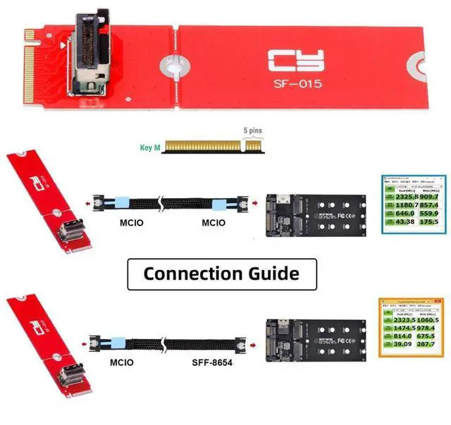 Alt view image 5 of 5 - Chenyang M.2 NVME NGFF M-Key to PCI-E 5.0 MCIO 4X 38Pin SFF-TA-1016 Convertor Adapter for 2230 2280 PCIe NVME SSD