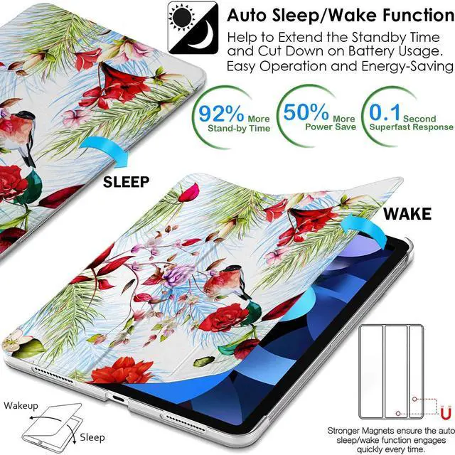 Alt view image 5 of 5 - DuraSafe Cases for iPad PRO 11 Inch 1 Gen 2018 [ PRO 11 1st ] A1980 A1934 MU0T2LL/A MU0Y2LL/A MTXN2LL/A MTXP2LL/A Printed Slim Lightweight PC Dual Angle Stand Clear Flip Back Cover - Birds & Flowers