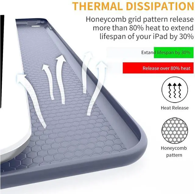 Alt view image 5 of 5 - DuraSafe Cases for iPad 5th Gen 9.7" 2017 Silicone Case A1822 A1823 MP2F2LL/A MP2G2LL/A MPGT2LL/A MPGW2LL/A MP2H2LL/A MP2J2LL/A MP242LL/A MP252LL/A MPGA2LL/A MPGC2LL/A MP2D2LL/A MP2E2LL/A Purple