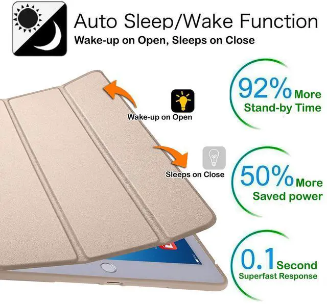 Alt view image 3 of 5 - DuraSafe Cases for iPad 6th Gen 9.7" 2018 Silicone Cover A1893 A1954 MRJN2LL/A MR7G2LL/A MR7F2LL/A MRJP2LL/A MR7K2LL/A MR7J2LL/A MRM52LL/A MR702LL/A MR6Y2LL/A MRM82LL/A MR7D2LL/A MR7C2LL/A Gold