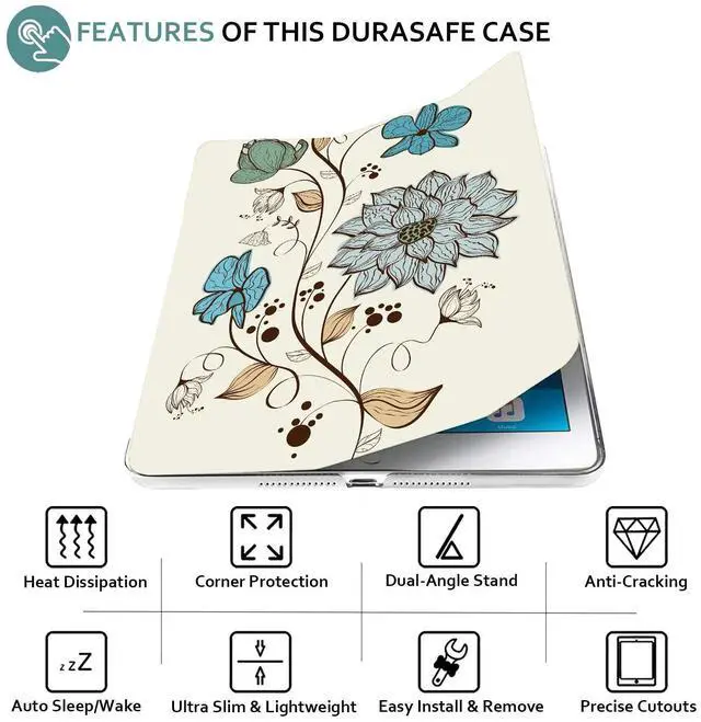 Alt view image 5 of 5 - DuraSafe Cases for iPad PRO 12.9 Inch 2nd [ Pro 12.9 2 Generation 2017 ] A1670 A1671 MQEF2LL/A MQED2LL/A MQDC2LL/A MQDD2LL/A MQDA2LL/A Printed PC Lightweight Clear Back Cover - Watercolor Flowers
