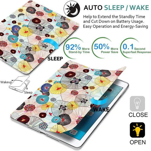Alt view image 3 of 5 - DuraSafe Cases for iPad 2016 Pro 9.7 inch Case A1673 MLMP2LL/A MM172LL/A MLMN2LL/A MLMQ2LL/A A1674 A1675 MLMW2LL/A MLMX2LL/A MM192LL/A MLMV2LL/A MLN02LL/A MLMY2LL/A MLN12LL/A MLPX2LL/A - Yarn Flowers