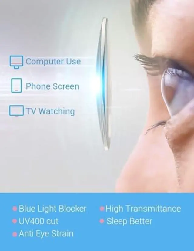 Alt view image 5 of 5 - Firmoo Blue Light Blocking Glasses for Women/Men, Oversized Square Green Frame Computer Glasses for Screen, YC1291