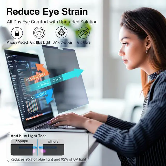 Alt view image 5 of 5 - gopupu Magnetic Privacy Screen Replacement for Mac Air 13.6/13 Inch(2022-2025), Removable Screen Protector for Mac Air M2/M3/M4, Laptop Screen Privacy Filter Anti Glare Anti Blue Light