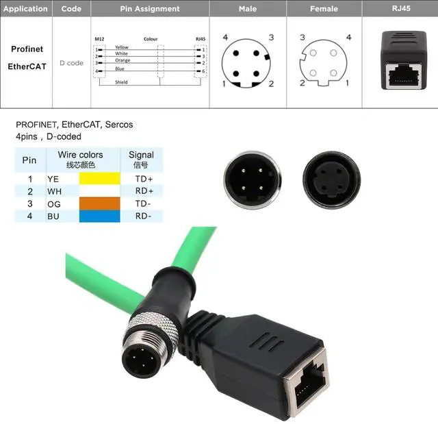 Alt view image 4 of 5 - HangTon M12 4 Pin D-Coded Male to RJ45 Female Ethernet Cat5e Network Adapter Cable for Industrial Vision System PoE Automation Control High Flex Shielded Green 1m