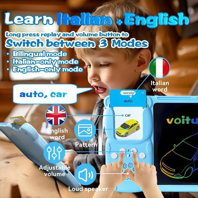 Alt view image 3 of 5 - HALCONTORNO Drawing Writing Tablet for Toddlers - Talking English Italian Flash Cards for Kids 3-12, Bilingual Sensory Toys for Autistic Children, 510 Sight Words, Travel Activity (Blue)
