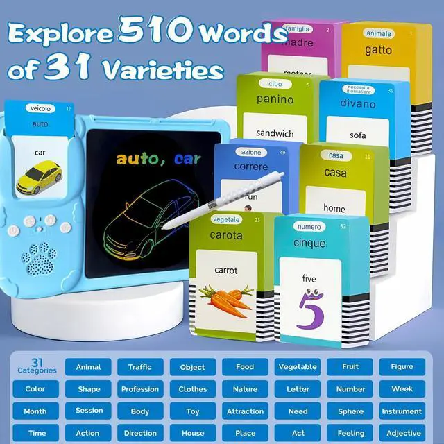 Alt view image 4 of 5 - HALCONTORNO Drawing Writing Tablet for Toddlers - Talking English Italian Flash Cards for Kids 3-12, Bilingual Sensory Toys for Autistic Children, 510 Sight Words, Travel Activity (Blue)