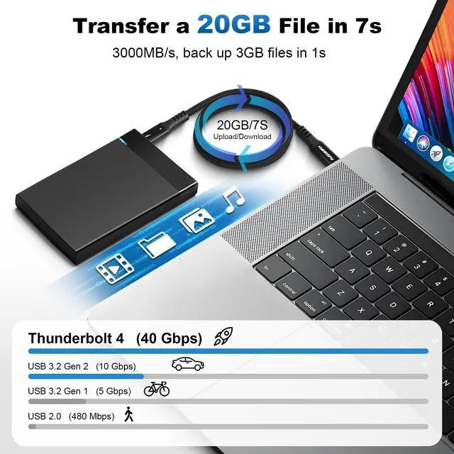 Alt view image 2 of 5 - 40Gbps Thunderbolt 4 Cable [Intel Certified] 3.3ft USB C to USB C Cable, 240W(5A) Charging Cord, Braided Type C Cable Compatible for Dual 8K/4K Display, USB4, SSD, eGPU, Mac Studio/mini, iphone