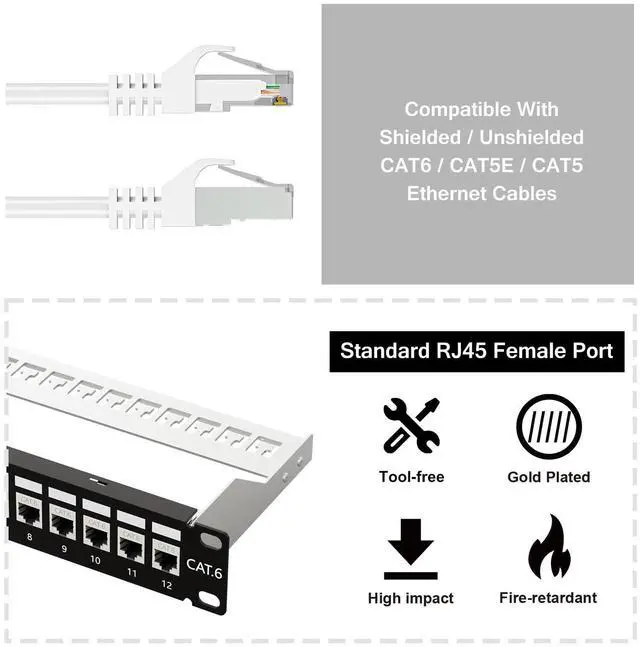 Alt view image 3 of 5 - iwillink 10Gbps Patch Panel 12 Port, RJ45 Through Coupler Cat6 Patch Panel STP Shielded with Back Bar, 10'' Wallmount or Rackmount, Compatible with Cat5, Cat5e, Cat6 Cabling