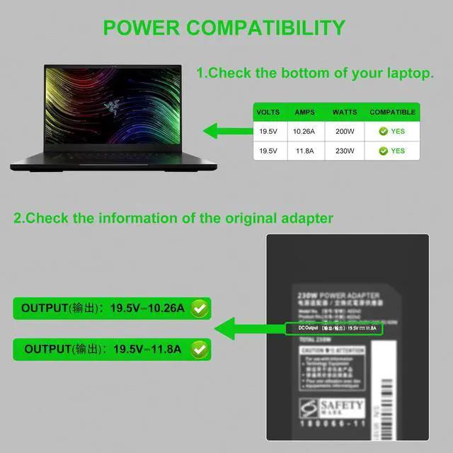 Alt view image 4 of 4 - Gasmocs 230W Laptop Charger Compatible with Razer Blade 15 14 17 Rc30-0248 Rc30-0238 Gtx3080 Gtx3070 Gtx3060 Gtx2080 Gtx2070 Ac Power Adapter Computer Power Supply